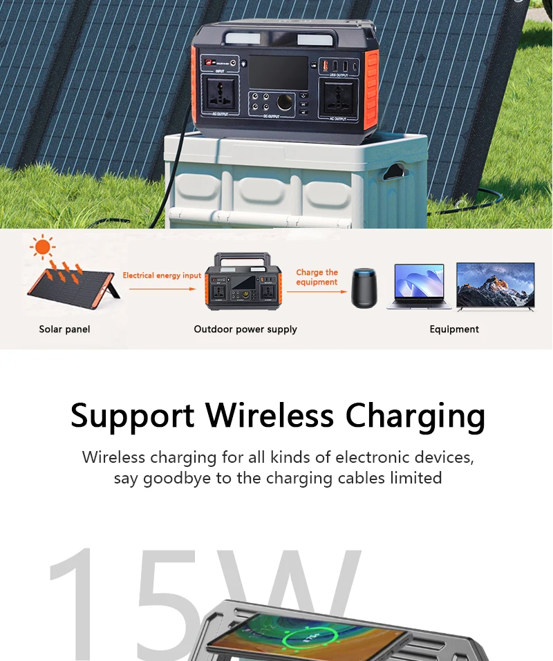 Reliable Portable 600W Solar Panel Power Station AU 200W Renewable Energy Backup Lithium Ion Lifepo4 Energy Storage Generator details
