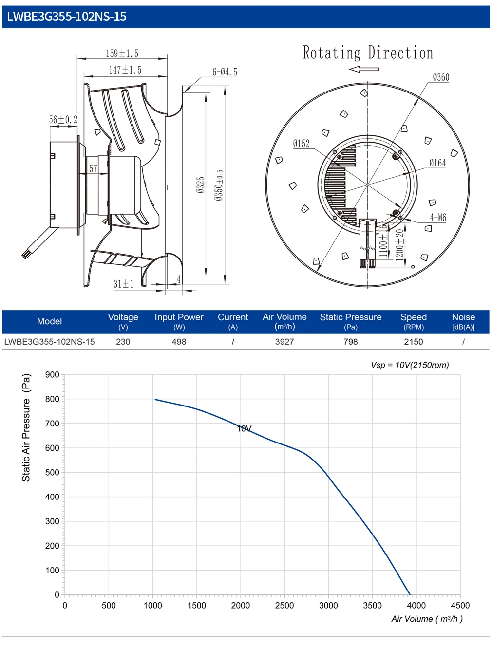 Rotorcentrifugal Backward Curved Blower, 355mm, 230V, IP55 - detail 14