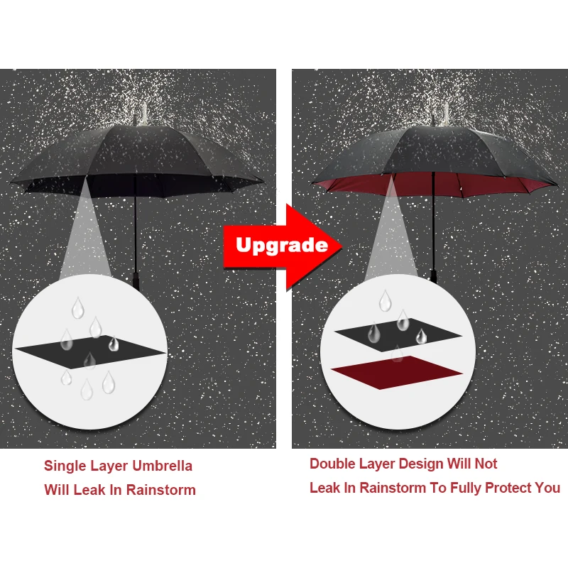 Double Layer Extra Large Oversized Golf Umbrella Heavy Duty Big Long Auto Open Windproof Waterproof Stick Rain Umbrellas