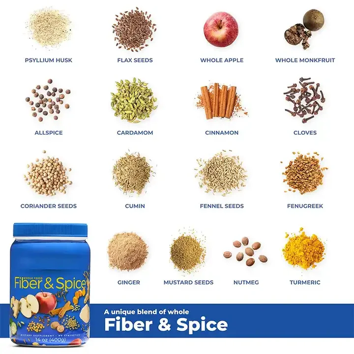 Fiber and Spice Supplement Fiber & Spice Supports Colon Cleanse Gut Health Constipation Relief and Digestion factory