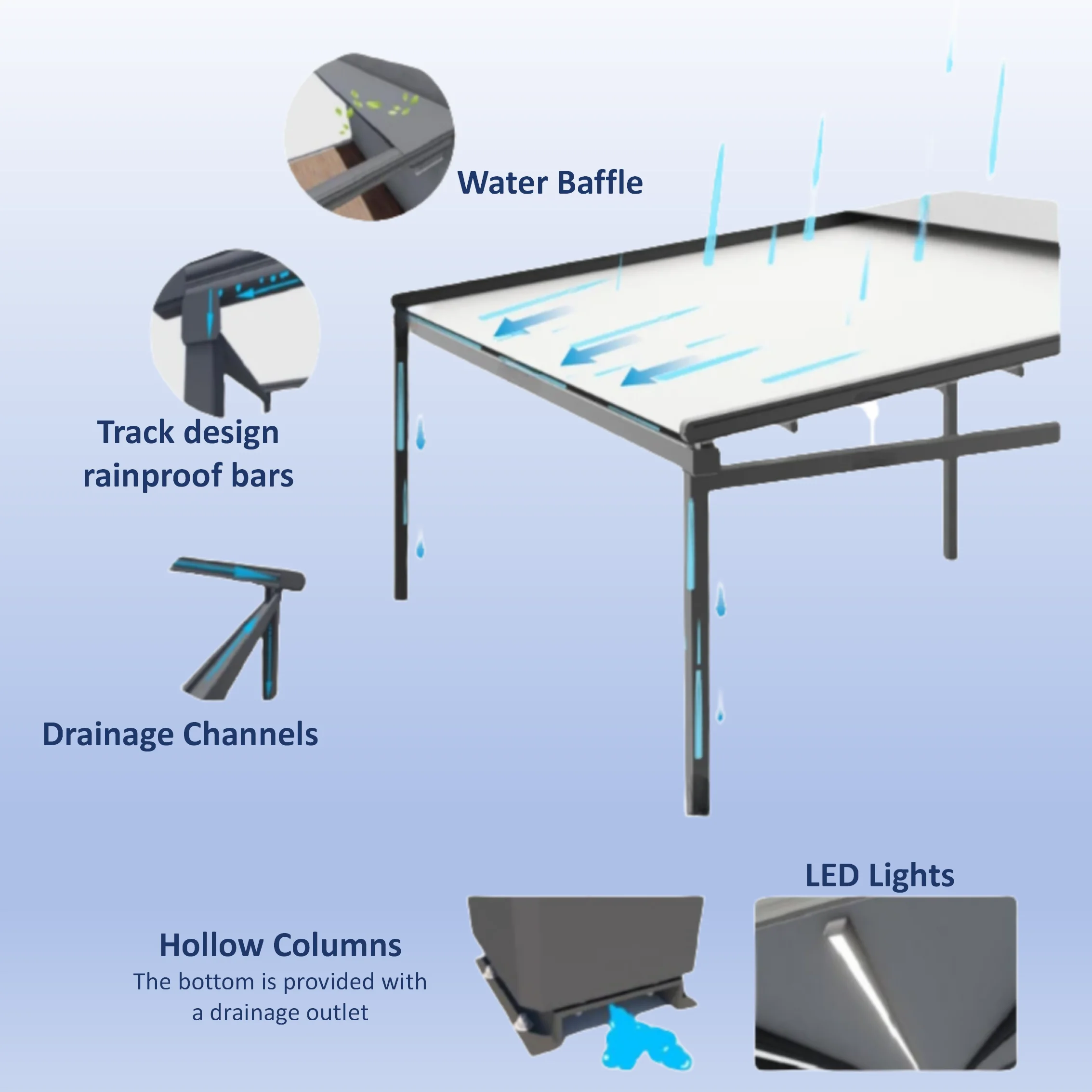 Retractable Roof Outdoor Waterproof PVC Pergola Aluminum Motorized Electric Folding Roof Patio Sun Shade Awning Automatic Canopy