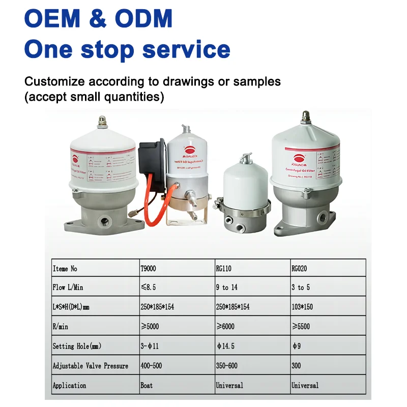RG020 New Universal Diesel Engine Oil Filtration Centrifuge Spinner Efficient Oil Filter