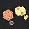 Badge Customization - Epoxy Resin