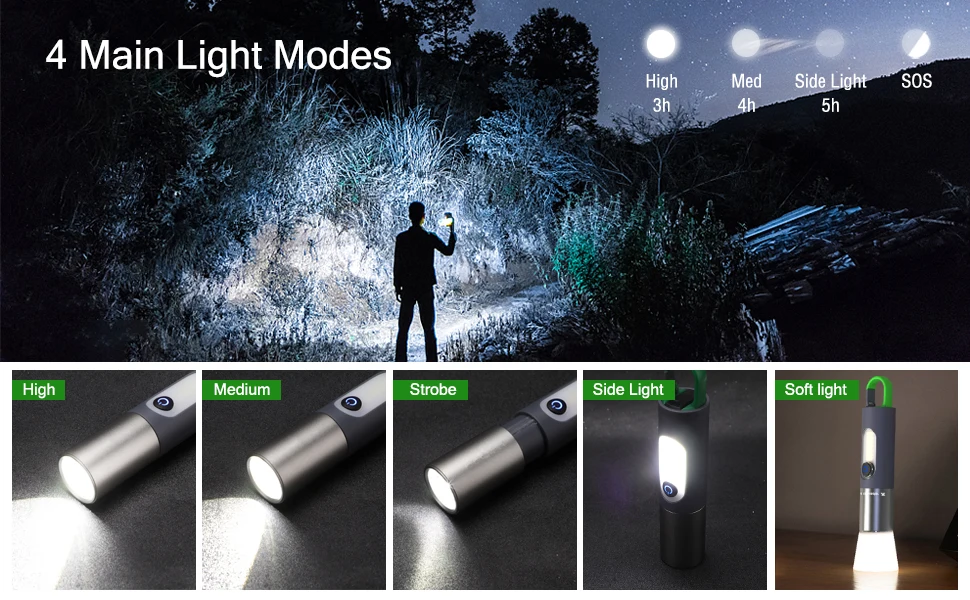 Hot Sale Portable 470lm TYPE-C Charging LED Zoomable Handheld Tactical Flashlights Waterproof Rechargeable Flashlights Torches supplier