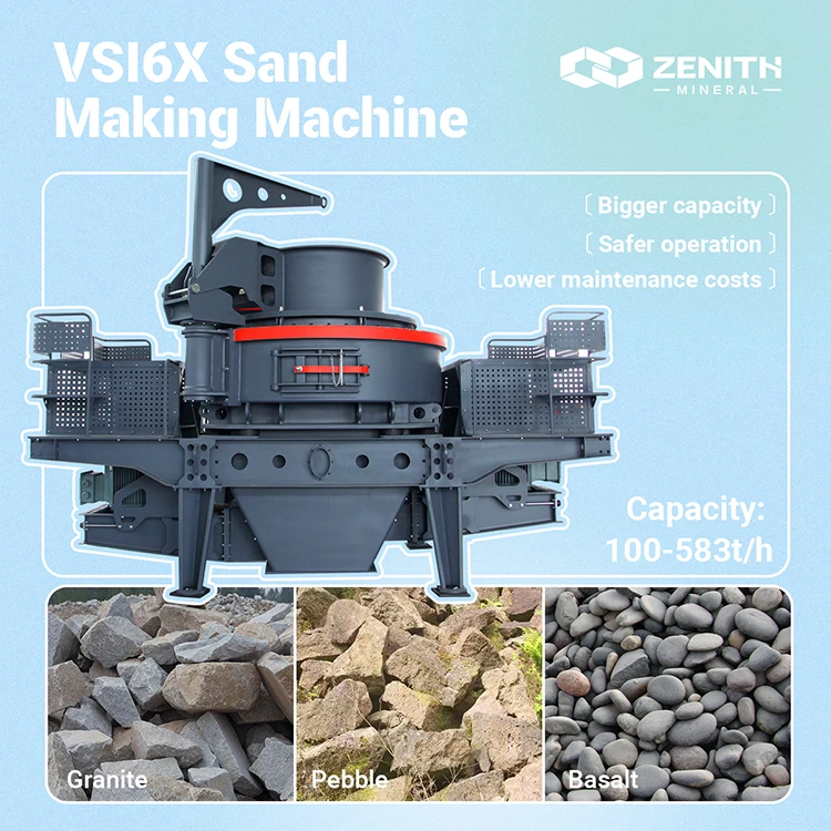 Alibaba.com: High Efficiency Sand Block Making Machine, Sand and Gravel ...