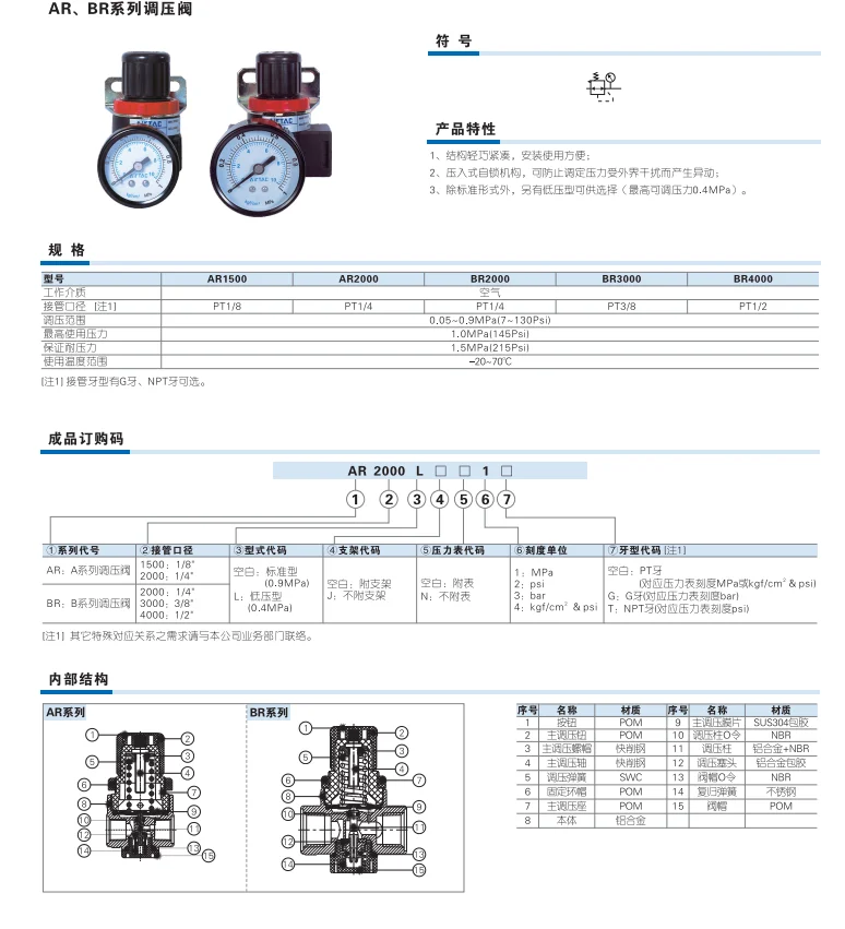 Factory Price Ar2000 Air Source Treatment Units Electronic Automatic ...