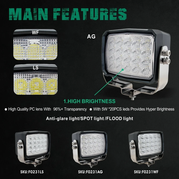 Tuff Plus 12v 100w 4x4 Vehicle Working Lamp Led Truck Accessories Car