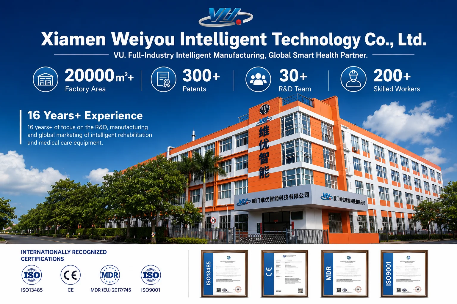 Company overview