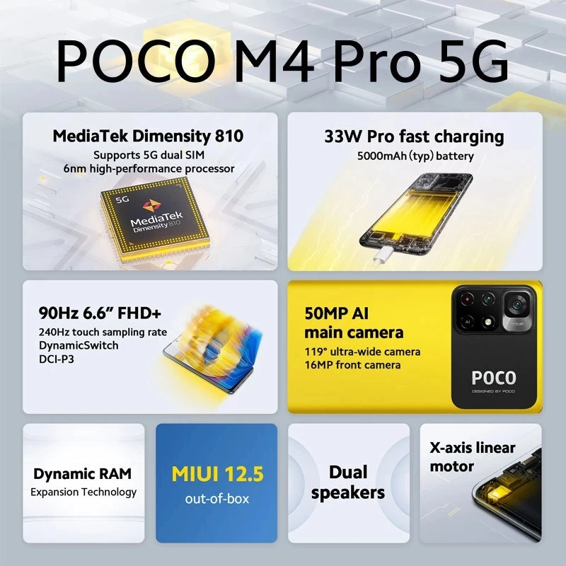 Xiaomi Poco M4 Pro 5G - 4GB RAM, 64GB Storage, 50MP Camera