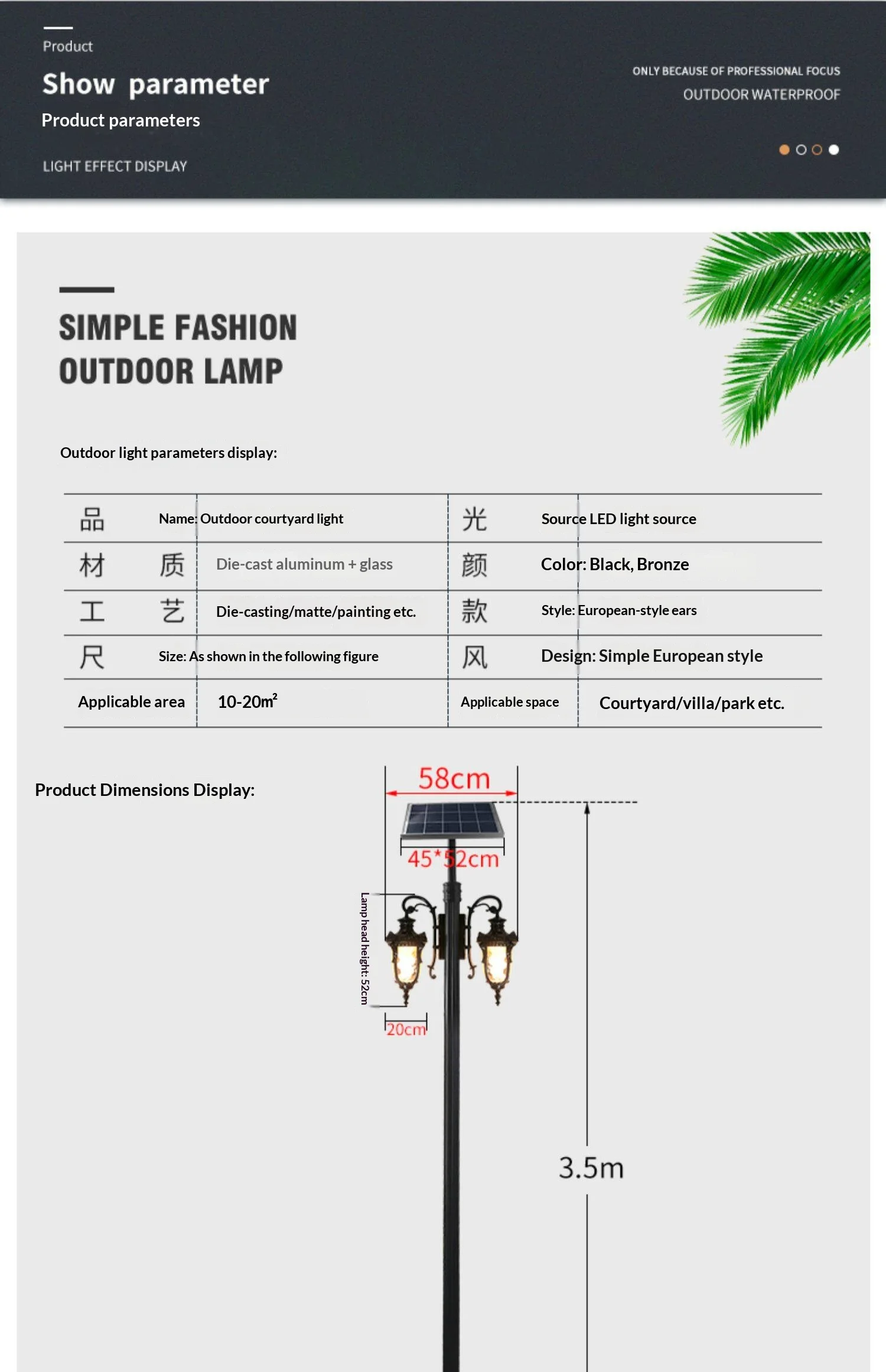 Specifications