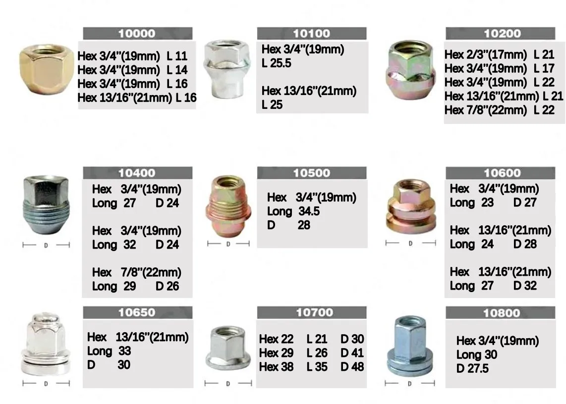 17mm 19mm 21mm plastic wheel nut cap lug nut anti-dust cover 20+1 manufacture