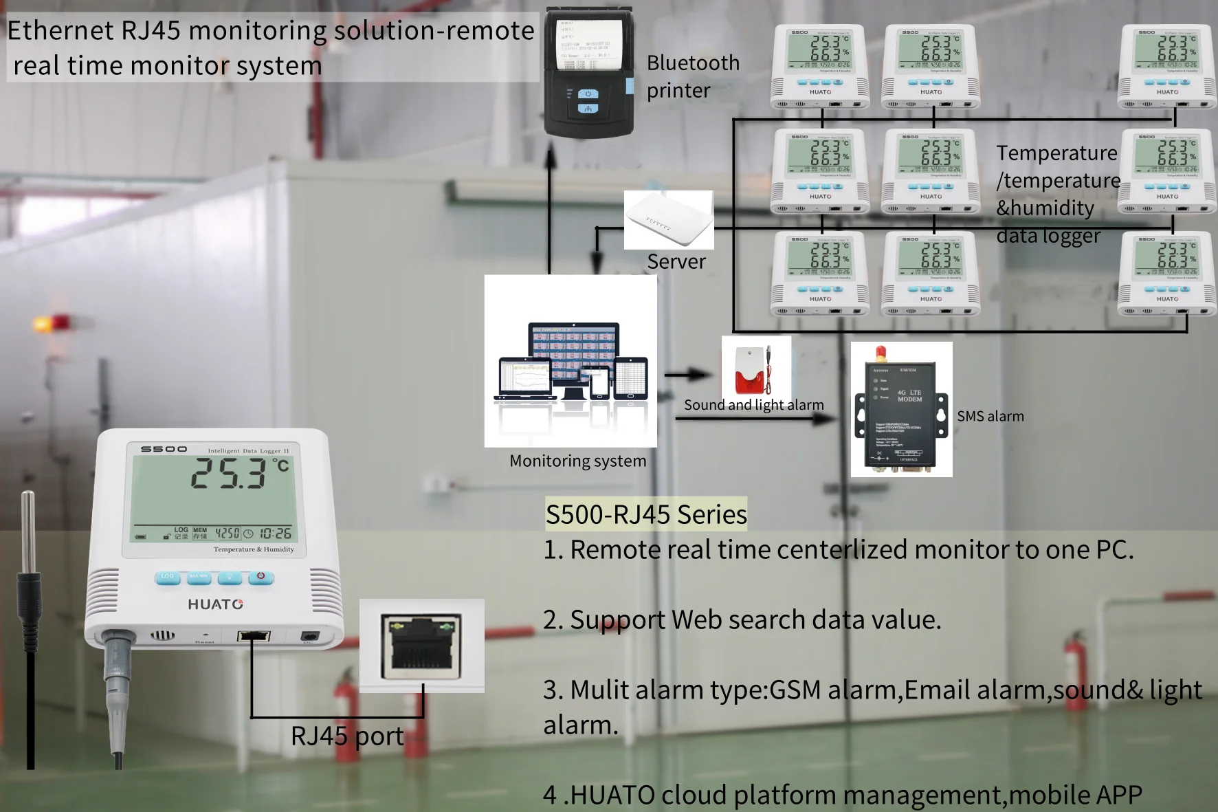 Server Room Temperature and Humidity Monitoring Data Logger with TCP/IP ...