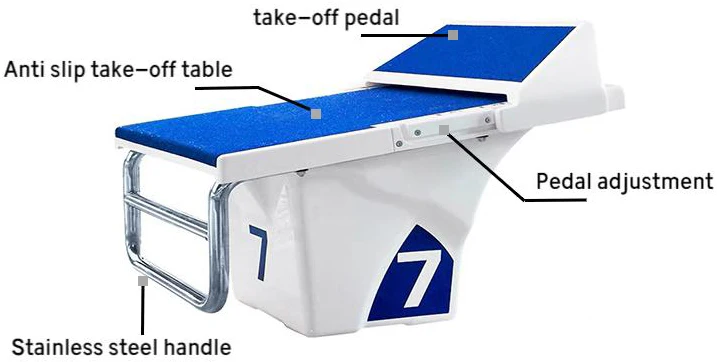 Professional Competitive Fiberglass Starting Block for Pool Durable ...