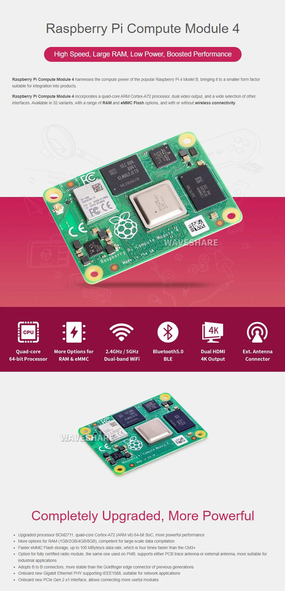 Raspberry Pi Compute Module 4 Options For Ram / Emmc/ Wireless - Buy ...