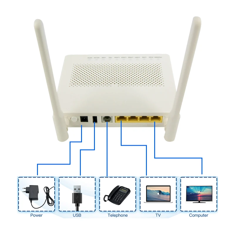 High Quality Hg8546M Onu Modem Cheap Price Manufacturer of Gpon/XPON Supports GPRS and TCP Networks