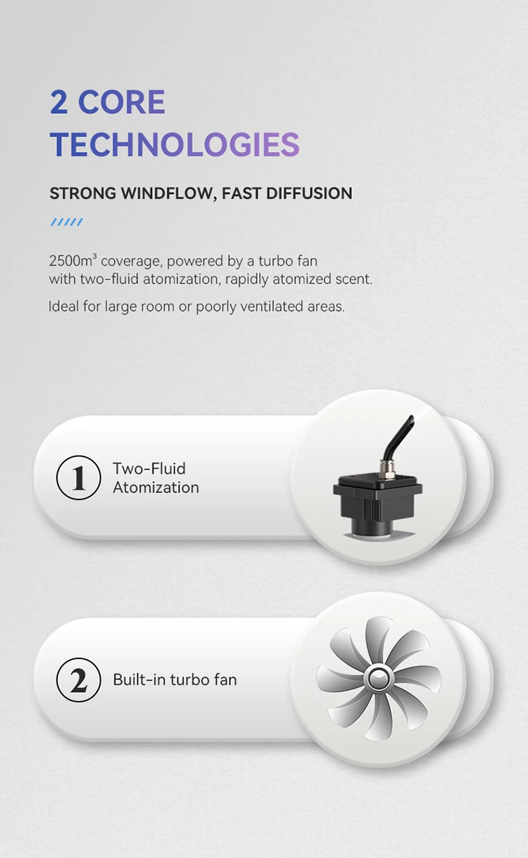 Scetna New Ideas Ceiling Suspended Large Room Aromatherapy Hotel