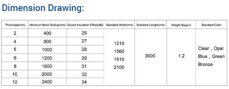 embossed pc sheet dimension embossed pc sheet dimension