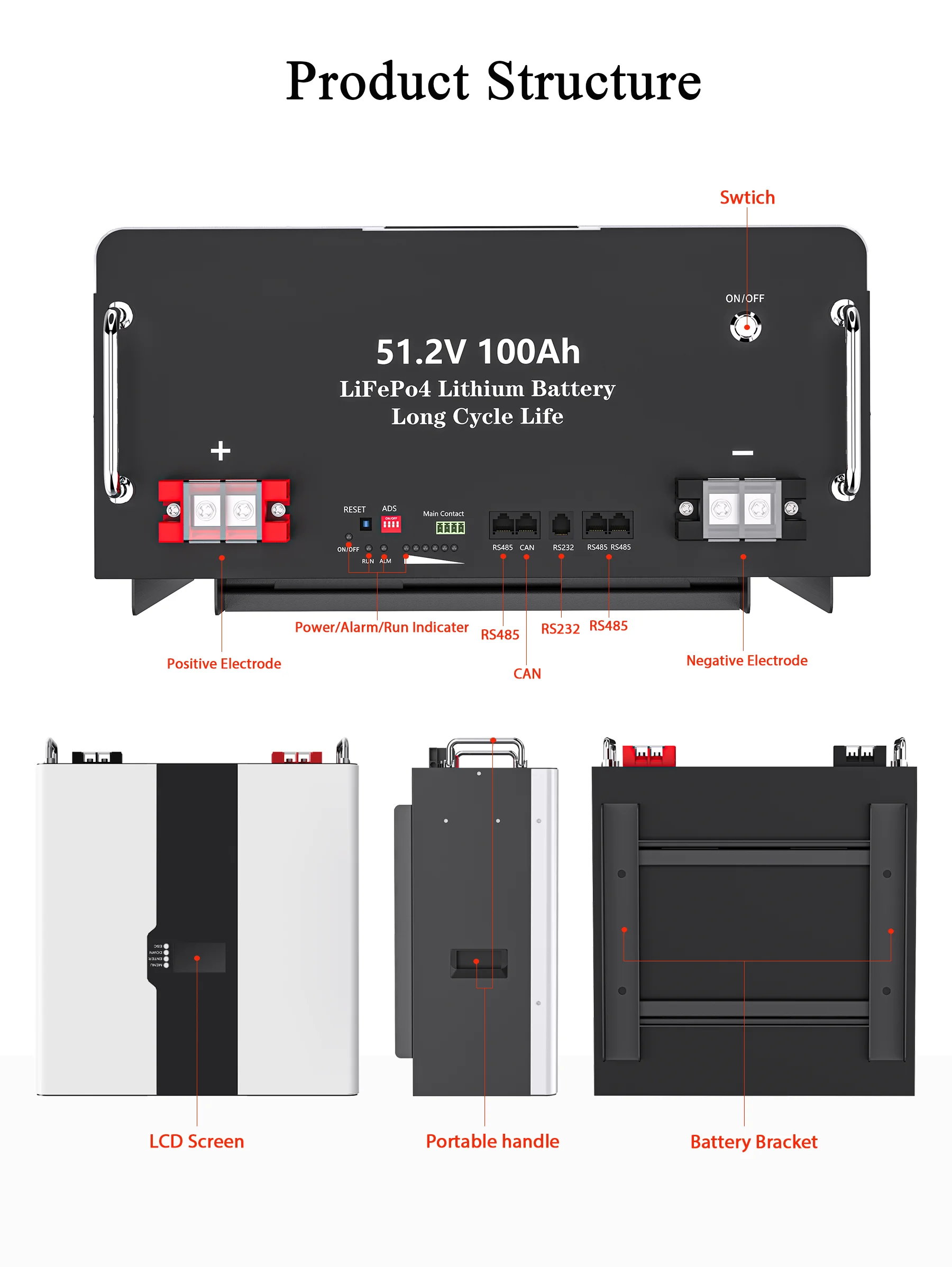 Avepower Home Energy Storage System 5kwh Wall-mounted Battery 48v 100ah ...