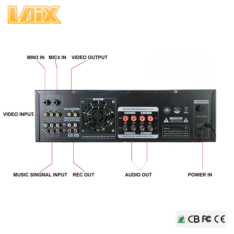Proportional Valve Amplifier