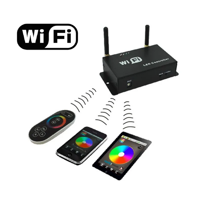 Wi fi controller. WIFI контроллер. WIFI модуль для светодиодной ленты. Индикатор WIFI. Вай фай модуль для управления светом.