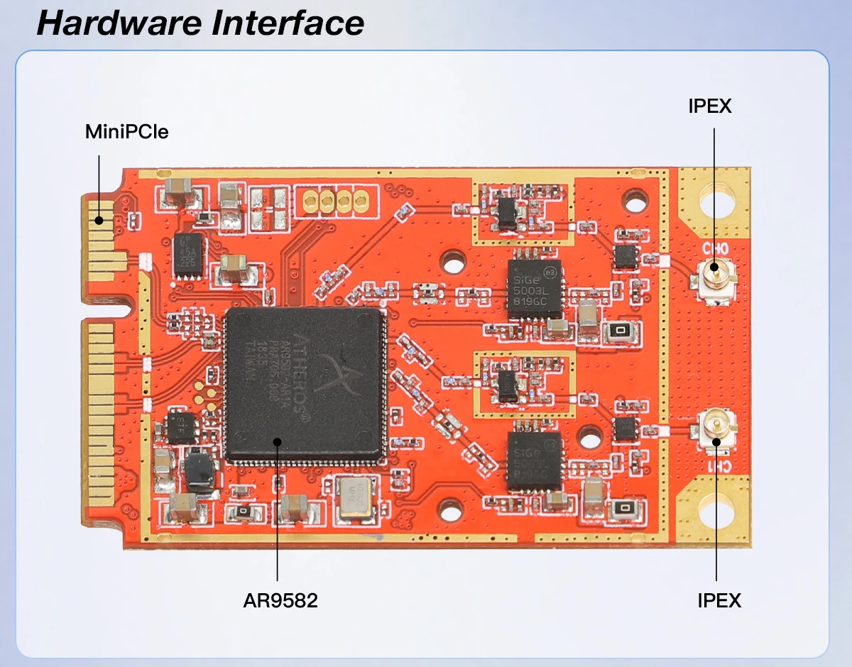 LTE 5G Module with Mini PCIe Interface - RF Module for Fast 5G Wireless ...