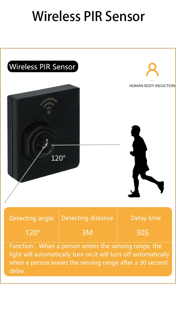 Lp-2925pir Wireless Human Motion Sensor Led Light Infrared Motion ...