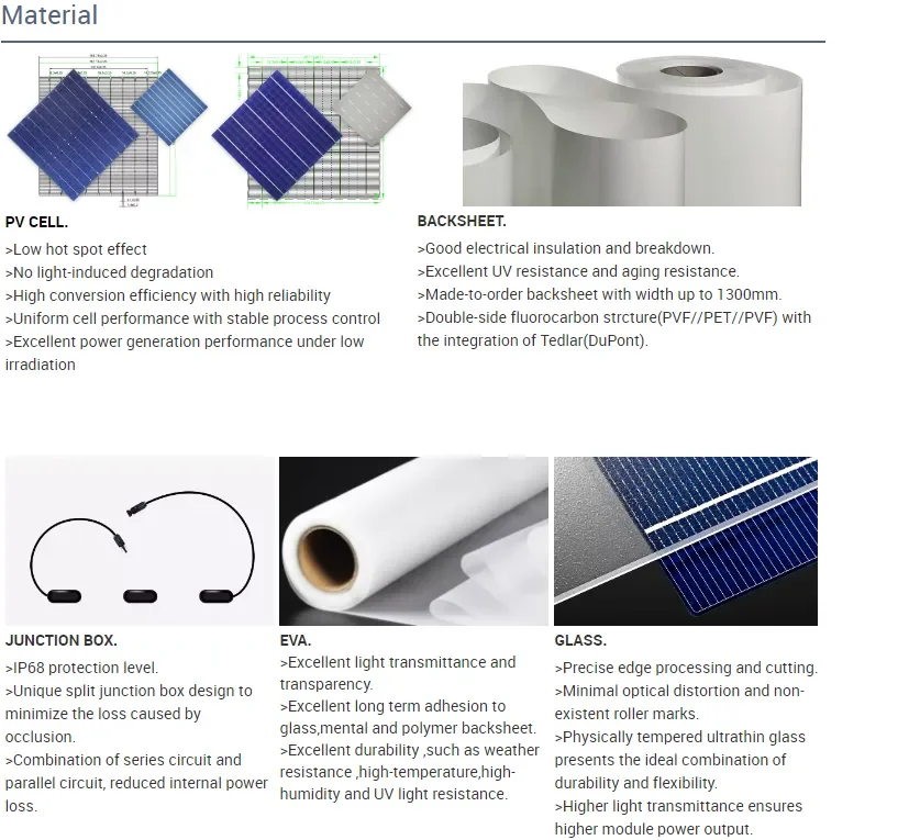 Jinko Tiger Neo N-Type 72HL4-BDV 560-580 Watt Solar Panel
