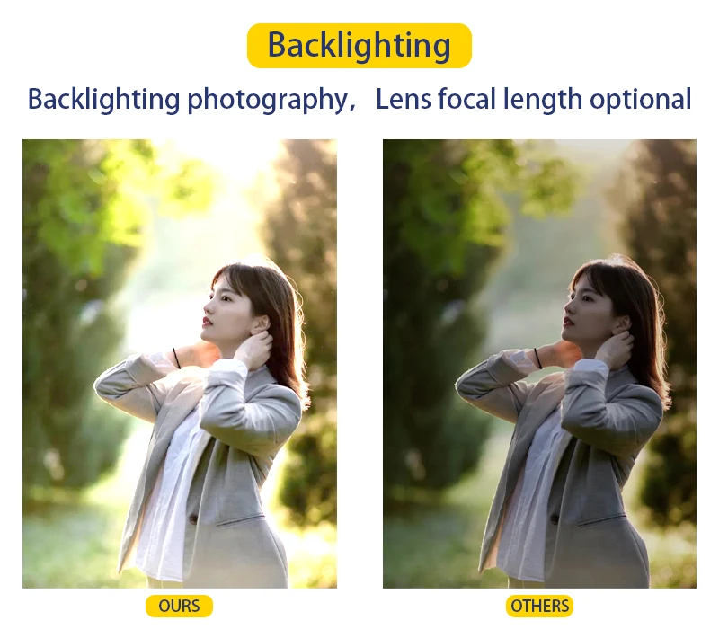 High Quality Stereo Mini Starlight 5mp 48mp Camera Module H264 Stabilized Ip Lens For Face Detection 8 Hc3dc8224cc504f2082a74d4d2eb6b9735