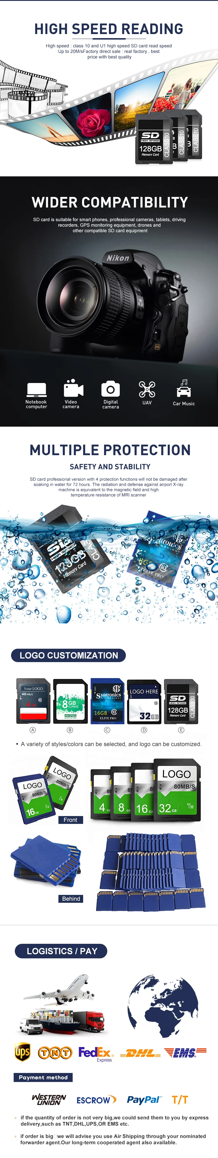 Cid-SD Memory card 32GSD big card 8G SLR digital camera 4G card monitoring high-speed storage 64G - ANKUX.COM