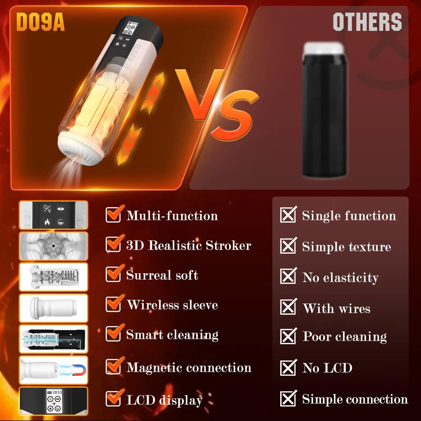 Powerful Multi-Fruit Thunder Wind Cup Male Masturbator with Gentle Sucking Super Vibraition Heating & LCD Features