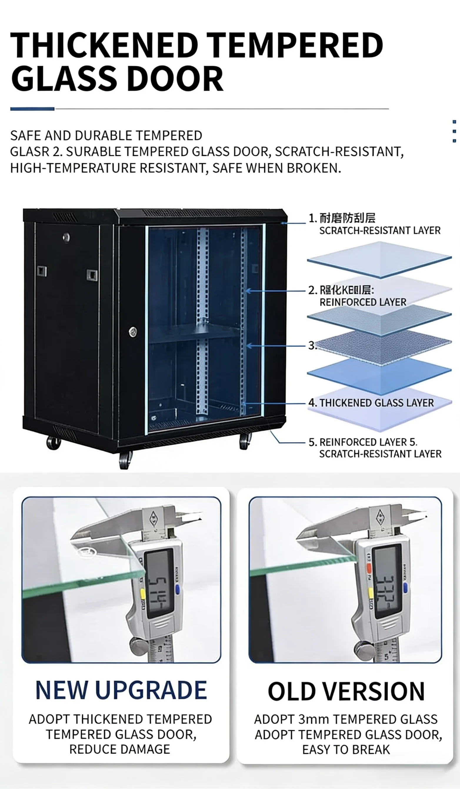 Cross Flow Fans, 0.8m, 800*600*600MM, Wall, SPCC - detail 22