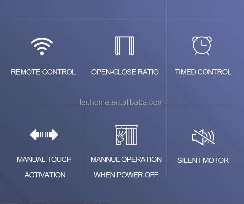Customized Size Smart Control Motorized Single And Double Curtain Tracks Rods For Grommet Top