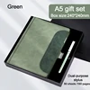 Green-Set