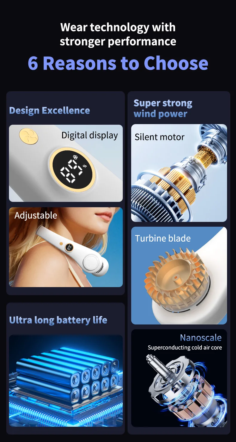 Portable Bladeless Neck Fan Hands Free Rechargeable Cooling Fan_voghion.com