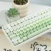 คีย์บอร์ด White-YG108 + คีย์แคป MOG Dessert House