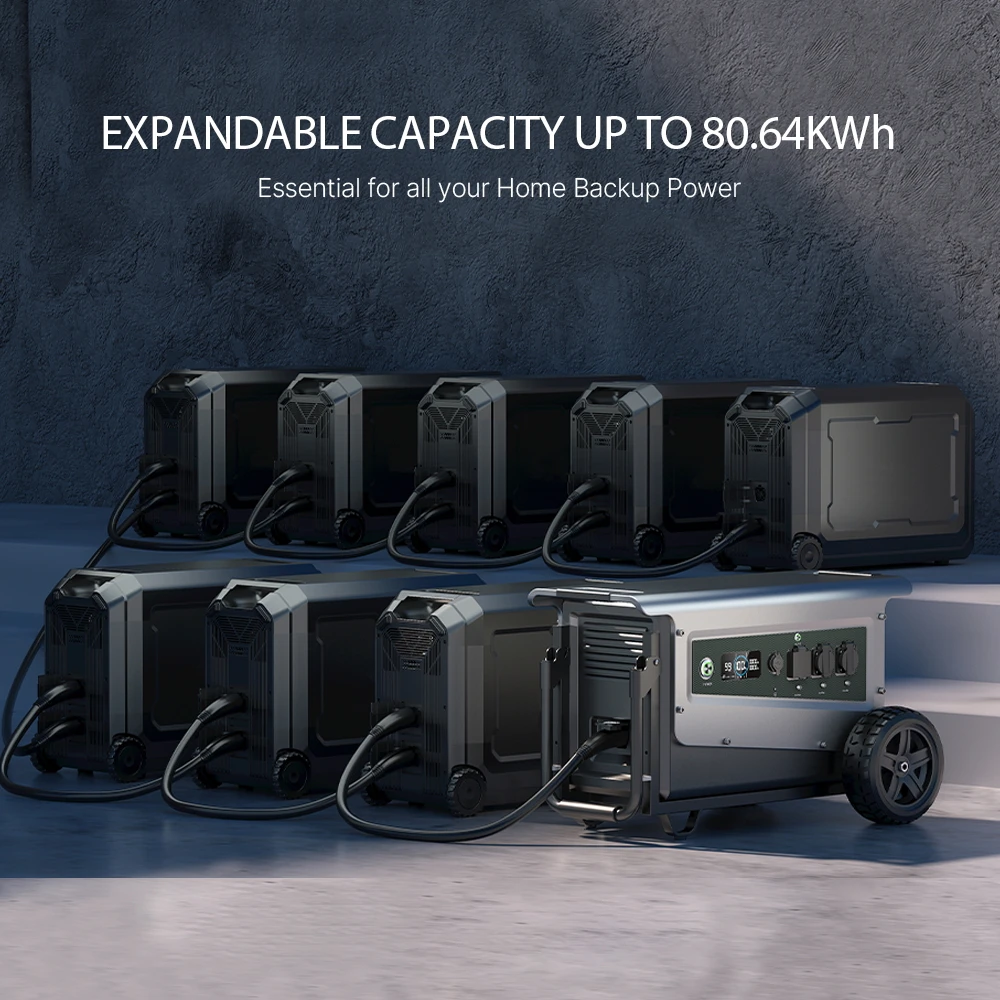 W5 5000W Portable Power Station - Waterproof Solar Generator 5040Wh for  Home Backup, Fast Charging & Off-Grid Solutions