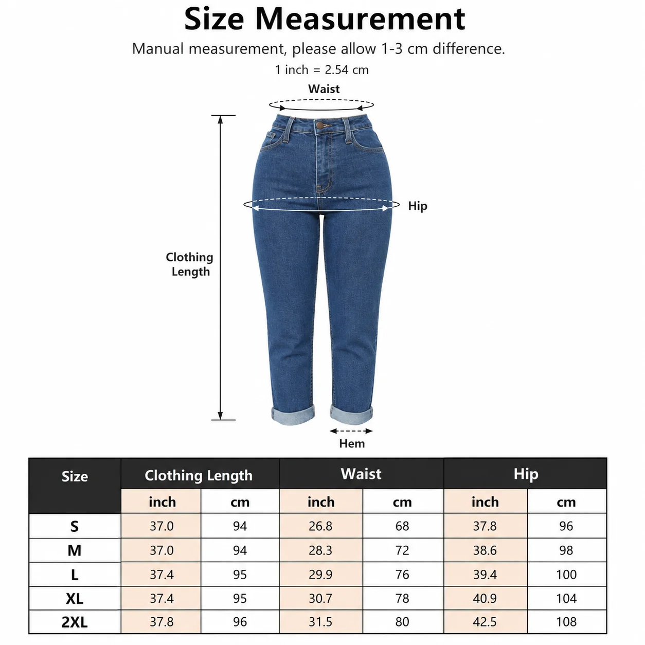Size measurements
