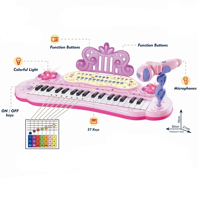 1pc Piano Électronique De Dessin Animé Portable Pour Enfants, Instrument De  Clavier Musical Éducatif Précoce, Adapté Pour Jouer Au Mini Piano