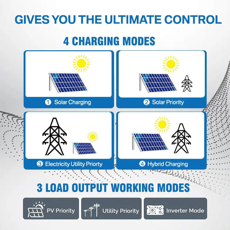 48VDC US Standard Split Phase Hybrid Inverter 10KW Parallel Version 22A ...