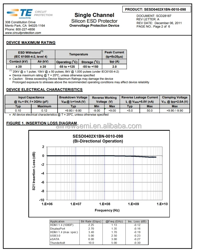 SESD0402X1BN-0010-098 2