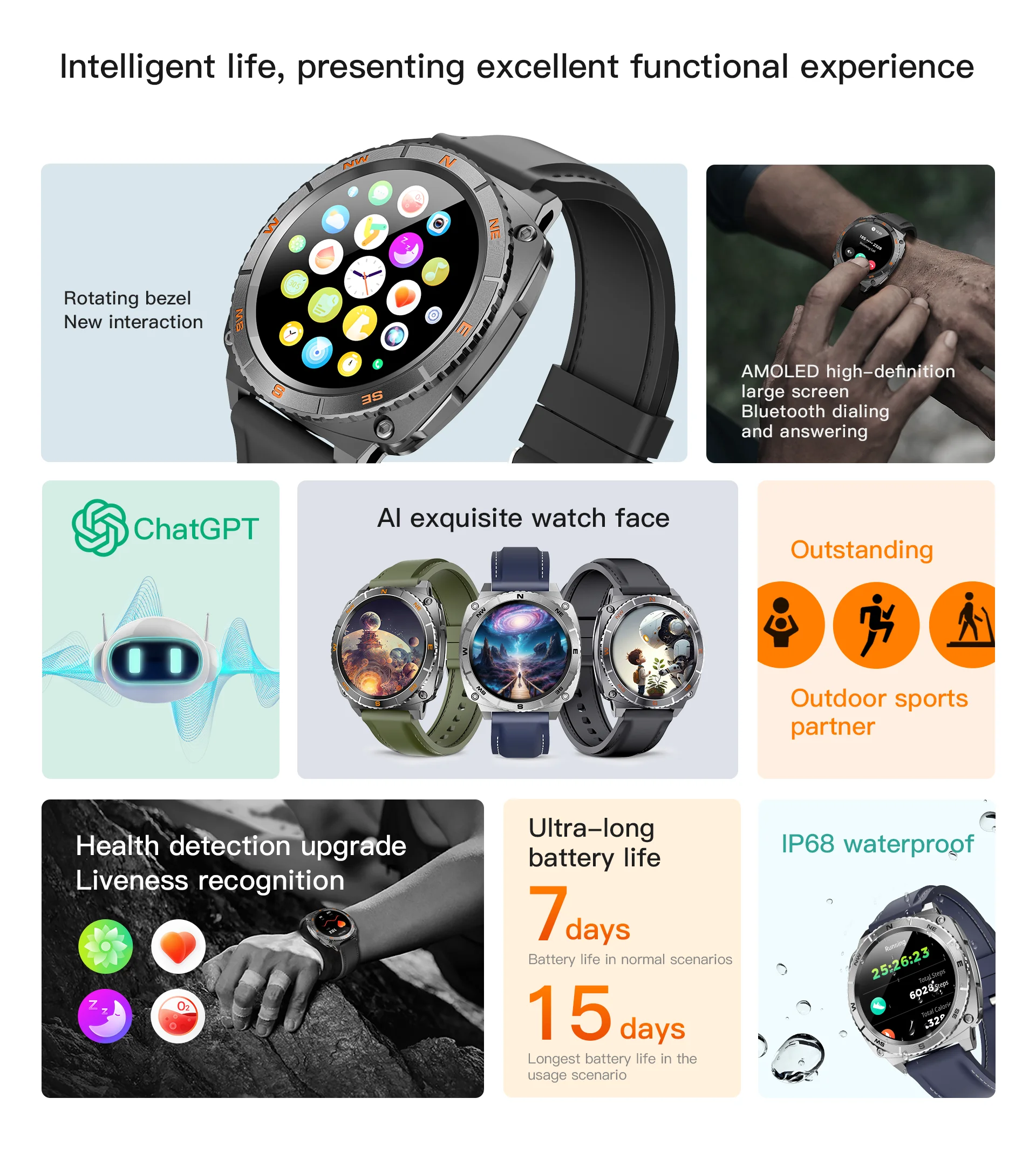 LC319 Smart Watch 2026 1.43inch AMOLED Screen IP68 Heart Rate Monitor BT Call Rotating Bezel SmartWatch for Men Women