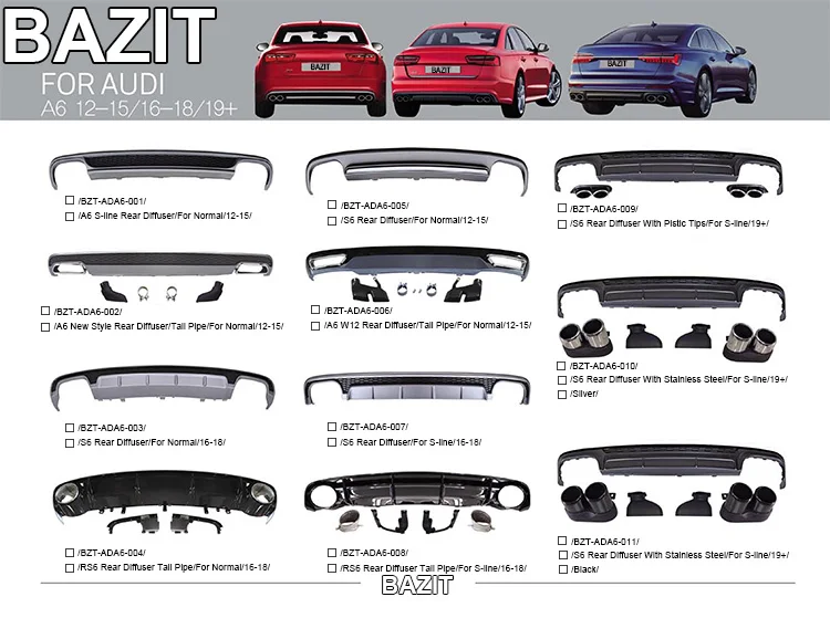 REAR DIFFUSER SQ5 LOOK GLOSS BLACK QUAD EXHAUST TAILPIPE FOR AUDI Q5 S-T 2018-24
