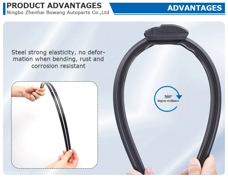 Lelion Manufacturer Oem Frame Wiper 22+22 Inch Wiper Blade Front