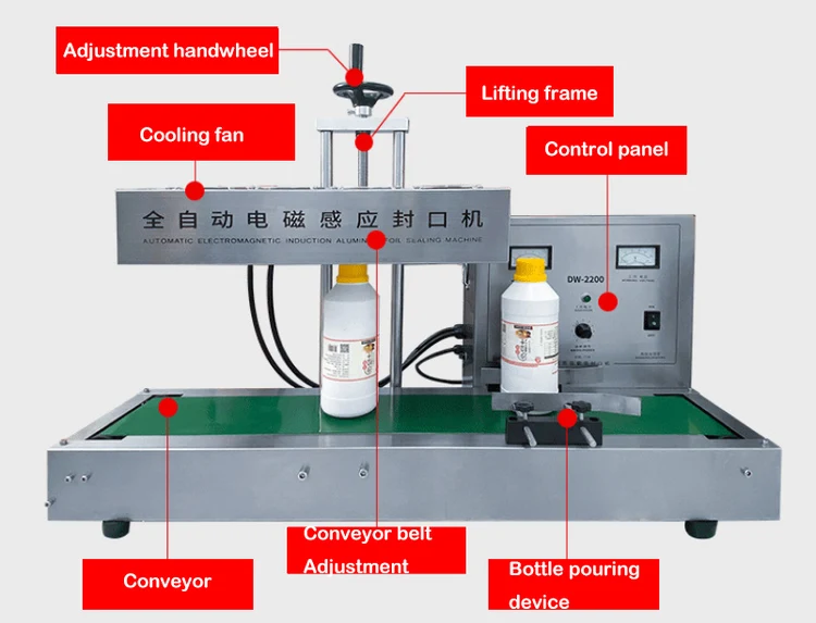 Aluminum Foil Sealing Machine price