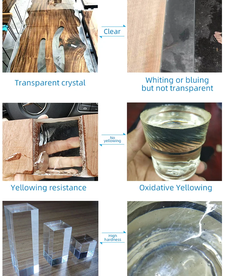 Hot Sale Crystal Epoxy Resin Starter Kit Diy Jewelry Silicone Mold 24