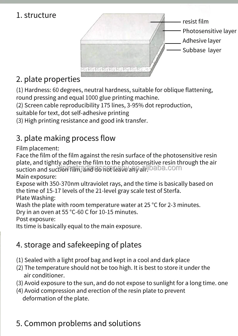 2mm Rubber Stamp Making Finish Polymer Printing Plate Water Wash Photo