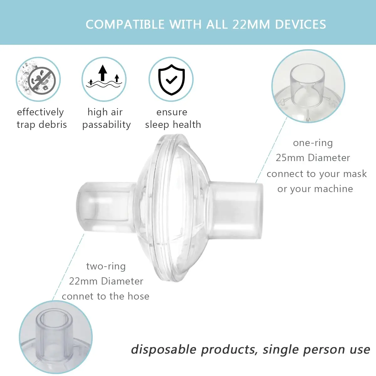 Filters for Cpap Machine, Cpap Filters Fit Inline Filters Compatible with Cpap Mask, Size 22mm and 25mm Cpap Tube, Hot Sales