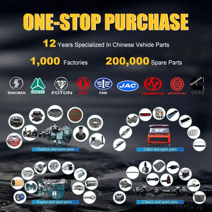 0501331678 6070023002 Gearbox Control Unit ECU for Foton Auman Trucks