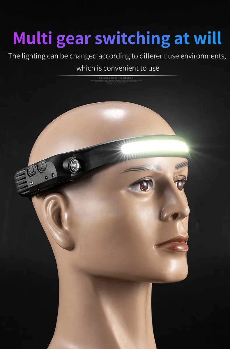 Outdoor Rechargeable LED Headlamp - 350 Lumens, Waterproof, 1200mAh ...