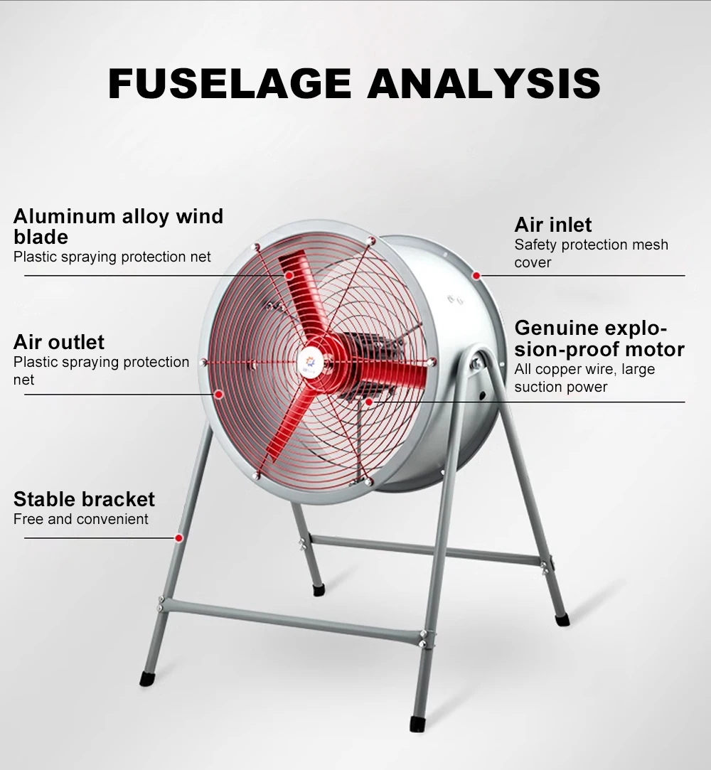 Axial Flow Fan, 380V, Explosion-proof, Flameproof, IIB - detail 6